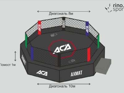 КЛЕТКИ ММА